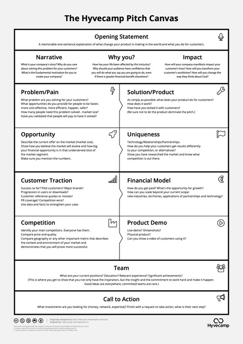 Hyvecamp Pitch Canvas